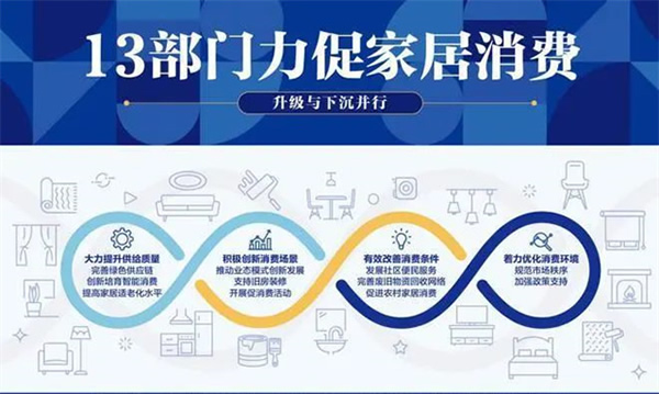 智能家居行業按下發展“加速鍵”,哪些品牌有望迎來新一輪成長 智能家居行業按下發展“加速鍵”,哪些品牌有望迎來新一輪成長