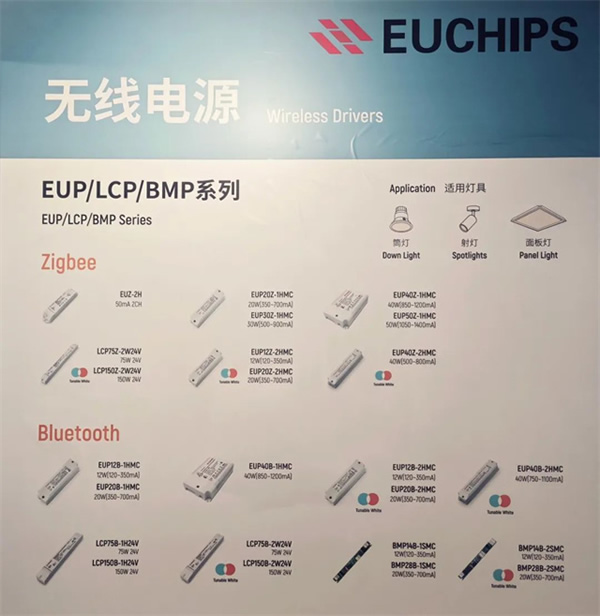 展會回顧 | 歐切斯驚艷亮相香港國際秋季燈飾展，引領智能調光新潮流