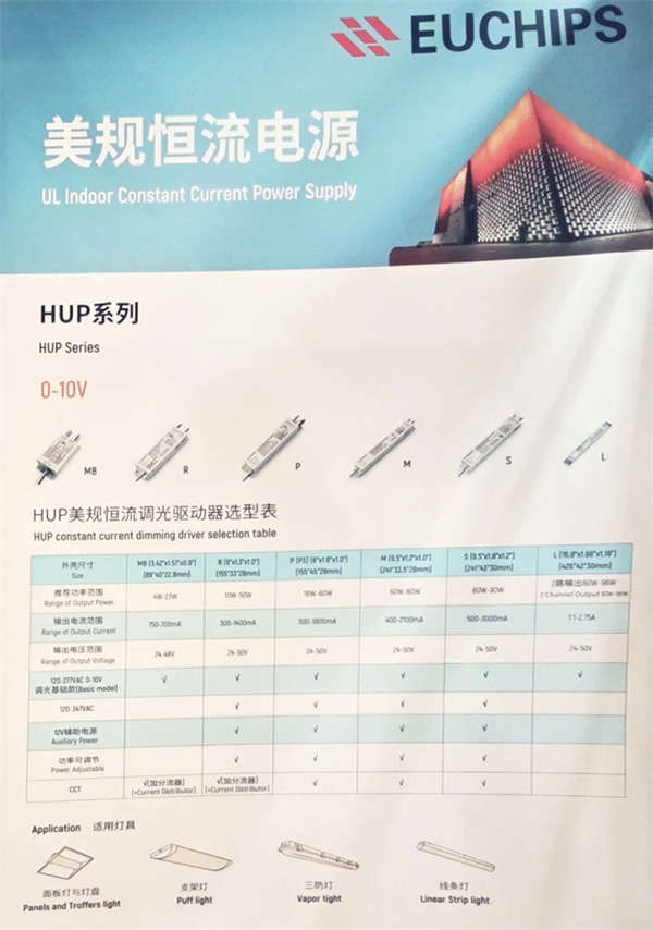 展會回顧 | 歐切斯驚艷亮相香港國際秋季燈飾展，引領智能調光新潮流