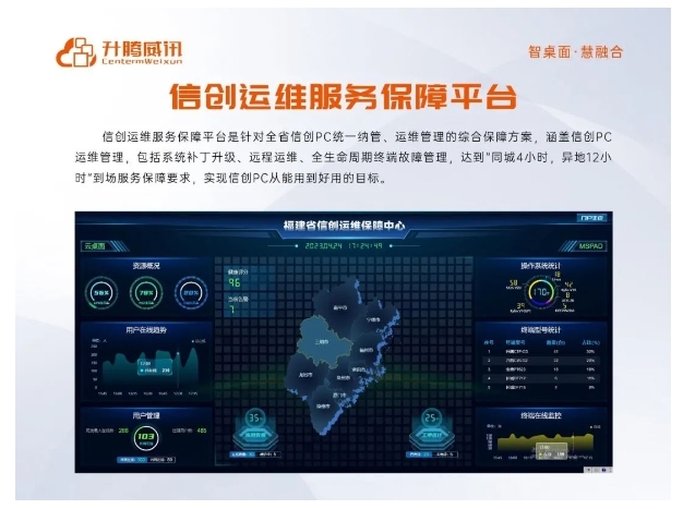 星網銳捷助力福建省電子信息集團首次遷移全棧信創辦公環境