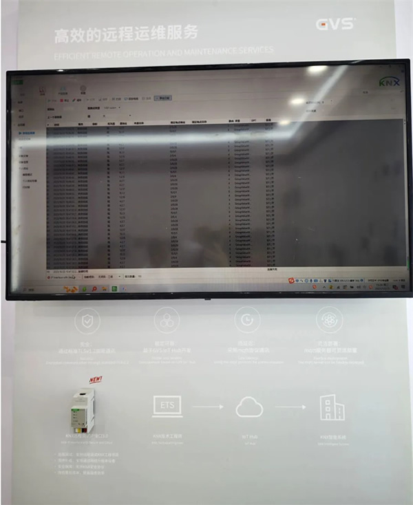 GVS×深圳安博會 | 開展首日，好看，愛看，來看！
