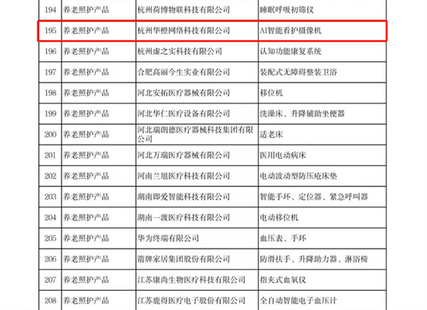 工信部認(rèn)可!樂(lè)橙AI看護(hù)攝像機(jī)入選2023老年用品推廣目錄 工信部認(rèn)可!樂(lè)橙AI看護(hù)攝像機(jī)入選2023老年用品推廣目錄