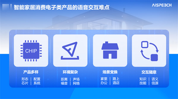 上海國際消費電子展丨龍夢竹:智能語音語言技術在消費電子中的應用 上海國際消費電子展丨龍夢竹:智能語音語言技術在消費電子中的應用