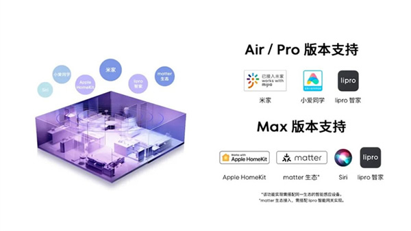 新品上市 | 三大護(hù)眼科技，全能實(shí)力標(biāo)桿