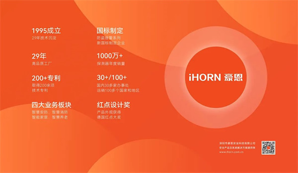 豪恩榮獲CFIC2023 “智慧消防領軍品牌”殊榮 豪恩榮獲CFIC2023 “智慧消防領軍品牌”殊榮