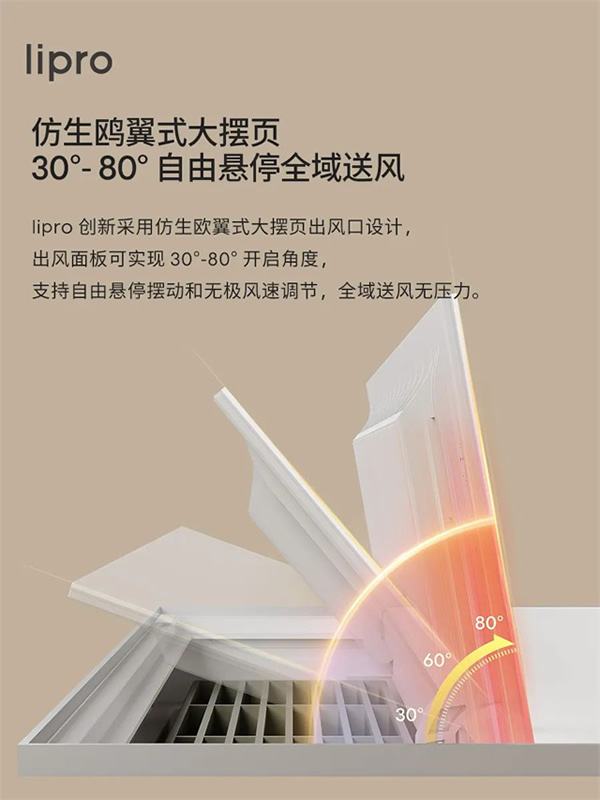 新品上市 | lipro 智能浴霸至簡(jiǎn)至純,沐浴春風(fēng) 新品上市 | lipro 智能浴霸至簡(jiǎn)至純,沐浴春風(fēng)