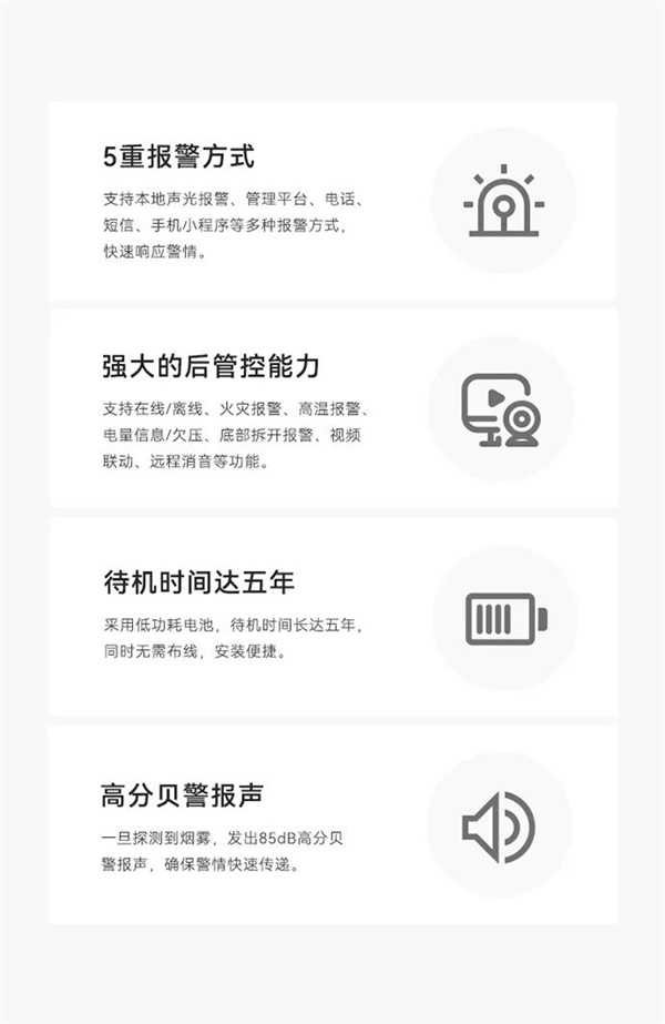 新品上市 | 火災(zāi)預(yù)警更精準(zhǔn)！豪恩推出雙光源無線煙霧報警器