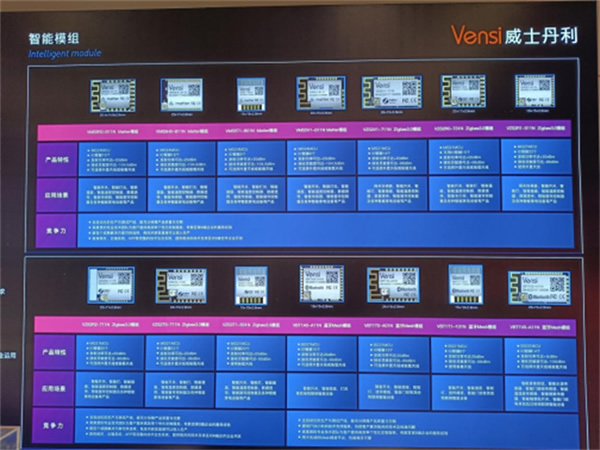 Vensi威士丹利Matter方案亮相2023深圳國(guó)際物聯(lián)網(wǎng)展