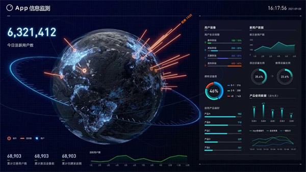 全屋智能這三道難題如何解？看涂鴉給出的破局方案