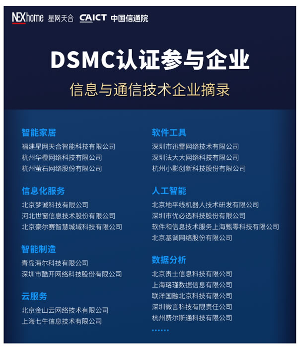 夯實“數(shù)據(jù)安全”底色丨星網(wǎng)銳捷入選中國信通院“卓信大數(shù)據(jù)計劃”成員單位 夯實“數(shù)據(jù)安全”底色丨星網(wǎng)銳捷入選中國信通院“卓信大數(shù)據(jù)計劃”成員單位