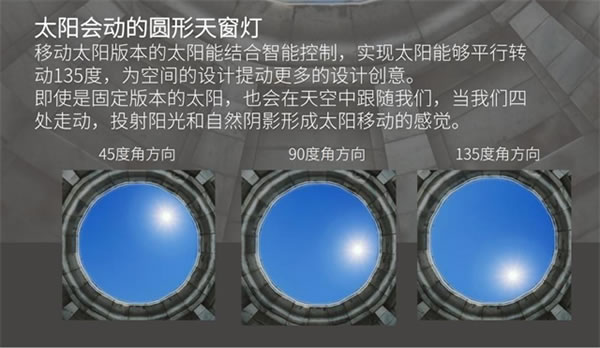 特恩斯參加2023上海國際智能家居展，自然界新款太陽燈首發！