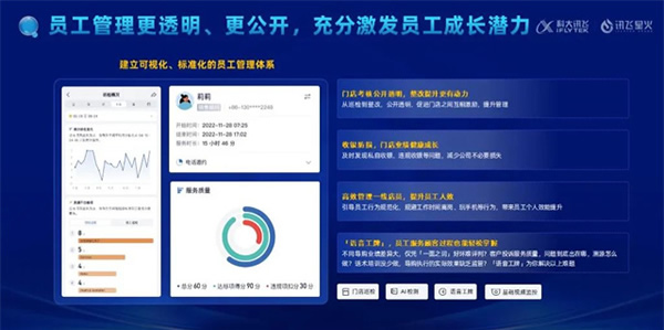 科大訊飛會話智能星火產品升級發(fā)布 科大訊飛會話智能星火產品升級發(fā)布