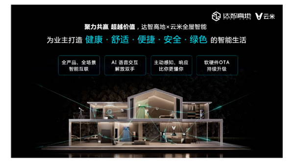 云米攜手達智高地,共創智能美好生活 云米攜手達智高地,共創智能美好生活