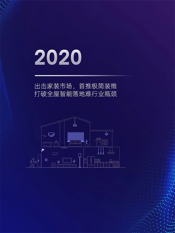 十年博聯(lián),用「創(chuàng)新」寫故事 十年博聯(lián),用「創(chuàng)新」寫故事
