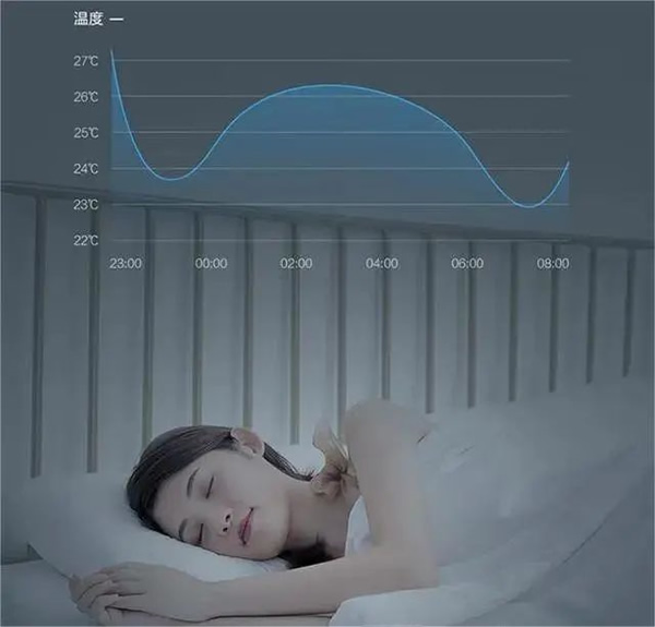 有了智能管家,即刻享受輕松生活 有了智能管家,即刻享受輕松生活