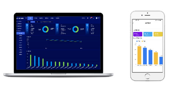 如何應(yīng)用智能化系統(tǒng),提升智慧大廈物業(yè)管理服務(wù)水平? 如何應(yīng)用智能化系統(tǒng),提升智慧大廈物業(yè)管理服務(wù)水平?