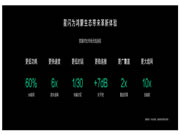 攜手星閃，訊飛助力鴻蒙生態升級智能家居行業新體驗