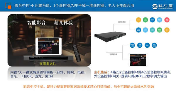 科力屋李名鴻：PLC智能家居系統賦能產業創新