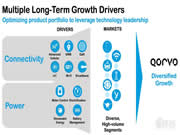 射頻芯片巨頭換道進擊：助攻 Matter 打破生態壁壘，UWB 市占率高達 70%