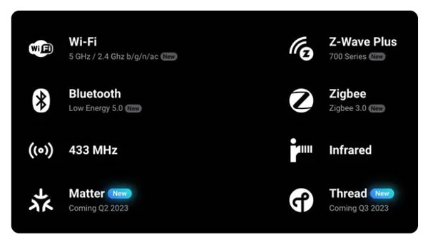 集成十個協(xié)議，號稱為統(tǒng)領(lǐng)下一個時代的智能家居網(wǎng)關(guān)