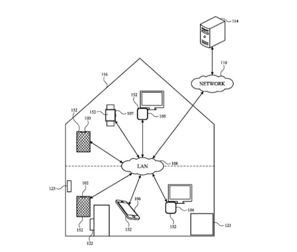 蘋(píng)果 Apple Watch 新專(zhuān)利:可通過(guò)佩戴者手勢(shì)控制 HomePod、智能家居設(shè)備等等 蘋(píng)果 Apple Watch 新專(zhuān)利:可通過(guò)佩戴者手勢(shì)控制 HomePod、智能家居設(shè)備等等