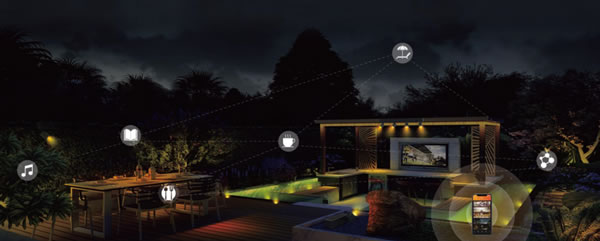 智能家居又一網紅新品：旭日東方SOLARAXY太陽能聯排射燈