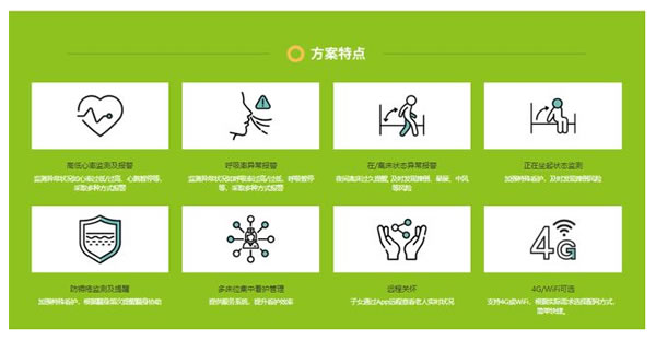 智能家居老年月活超3000萬,適老化產(chǎn)品仍稀缺!美的/海爾/小米如何破局? 智能家居老年月活超3000萬,適老化產(chǎn)品仍稀缺!美的/海爾/小米如何破局?