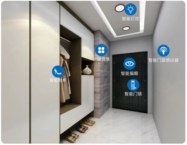 智能家居從小白到大神6:DIY智能家居全網最全的攻略! 智能家居從小白到大神6:DIY智能家居全網最全的攻略!