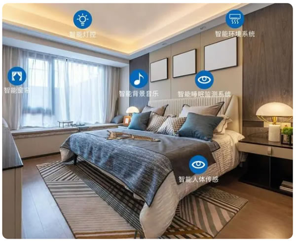 智能家居從小白到大神6:DIY智能家居全網最全的攻略! 智能家居從小白到大神6:DIY智能家居全網最全的攻略!