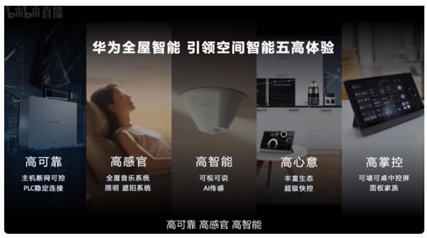 2022 智慧家居行業回顧:清潔家電加速發展,智能家居穩步向前 2022 智慧家居行業回顧:清潔家電加速發展,智能家居穩步向前