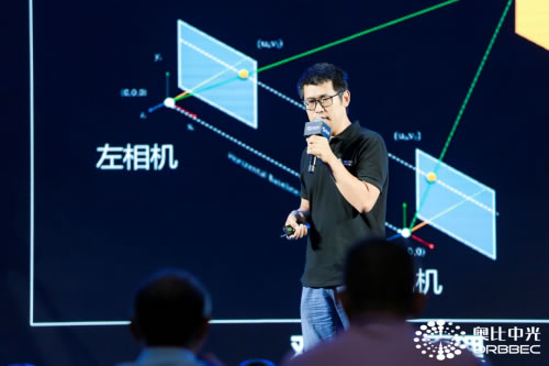 奧比中光最強(qiáng)真3D刷臉門鎖方案發(fā)布,助力鎖企搶占千億級智能生態(tài)入口