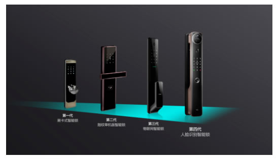 TCL真3D人臉識別新突破,結構光加AI自進化,智能鎖進入新時代 TCL真3D人臉識別新突破,結構光加AI自進化,智能鎖進入新時代