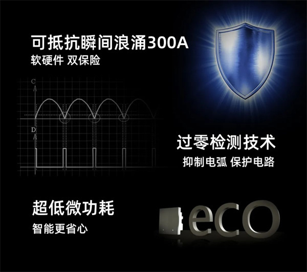 膚感智能開關——特恩斯F8系列領耀上市 膚感智能開關——特恩斯F8系列領耀上市