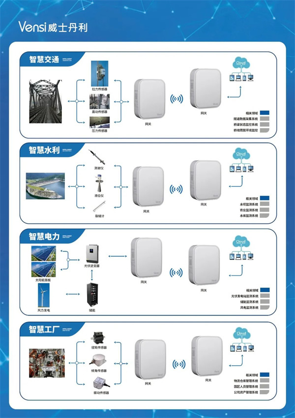 新引領(lǐng)，威士丹利亮相2023上海國際智能家居展覽會
