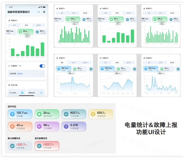 操作簡單的涂鴉蜂窩網絡開發框架，強大定位服務讓戶外產品玩出新花樣