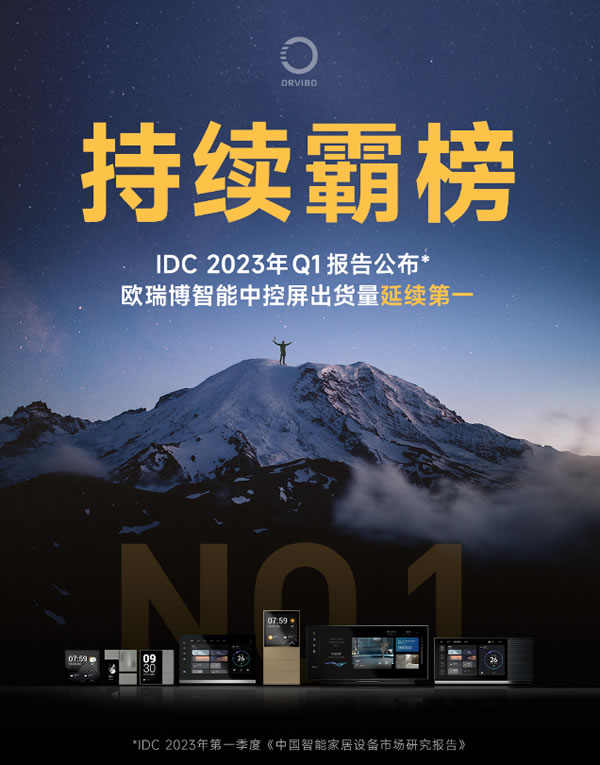 IDC權威發(fā)布，歐瑞博智能中控屏持續(xù)霸榜 | 出貨量延續(xù)第一