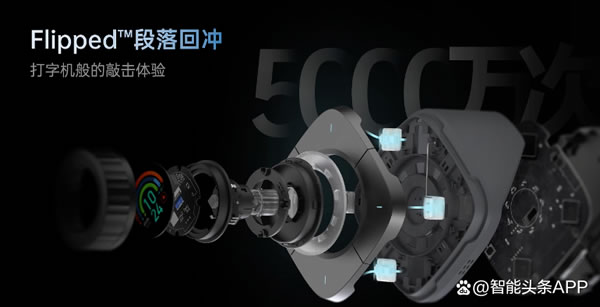 現象級智能家居新物種|LifeSmart云起桌面智能表Nature X 現象級智能家居新物種|LifeSmart云起桌面智能表Nature X