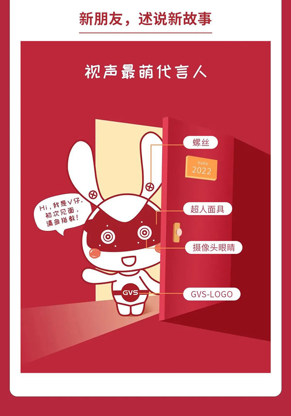 GVS視聲智能的2022“數”職報告,請查收! GVS視聲智能的2022“數”職報告,請查收!