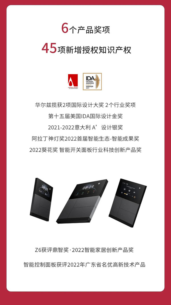 GVS視聲智能的2022“數”職報告,請查收! GVS視聲智能的2022“數”職報告,請查收!