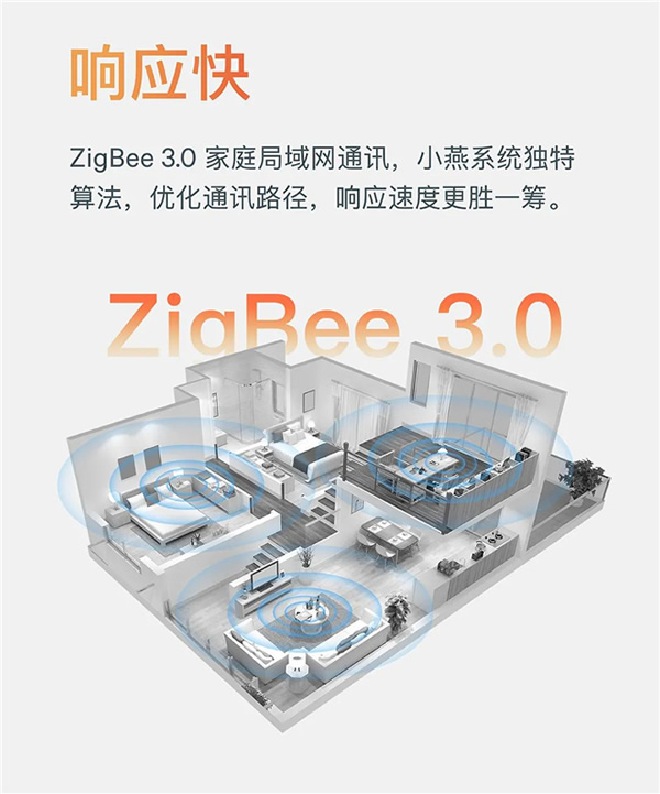 上新|存在傳感器,來了! 上新|存在傳感器,來了!