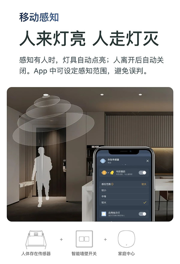 上新|存在傳感器,來了! 上新|存在傳感器,來了!