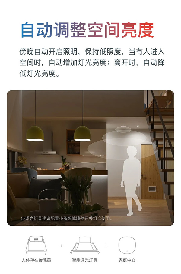 上新|存在傳感器,來了! 上新|存在傳感器,來了!