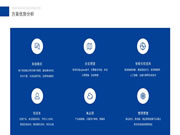 榮事達(dá)智能家居事業(yè)部總經(jīng)理楊其武：Zigbee無線系統(tǒng)打造智慧酒店