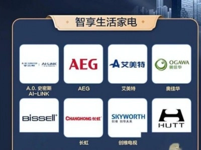 長(zhǎng)虹智能家居入選2023年中國(guó)家居消費(fèi)者口碑榜