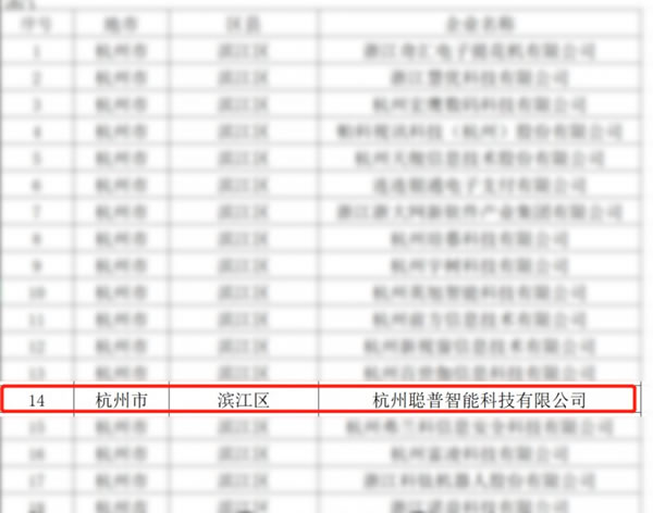 聰普智能家居獲評浙江省專精特新中小企業_1