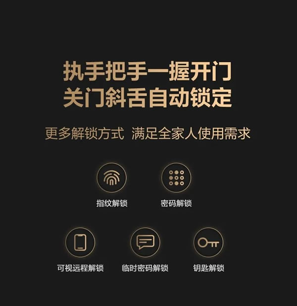 一握一推,螢石新款智能鎖帶你開啟便捷生活_6