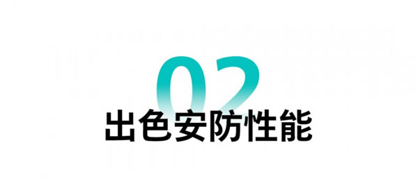 飛利浦智能鎖搭載大屏貓眼智慧守護!_5