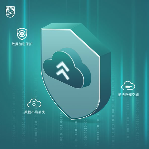 飛利浦智能鎖搭載大屏貓眼智慧守護!_7