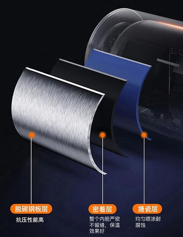 榮事達(dá)圓桶電熱水器暢享洗浴新體驗(yàn)！！_2