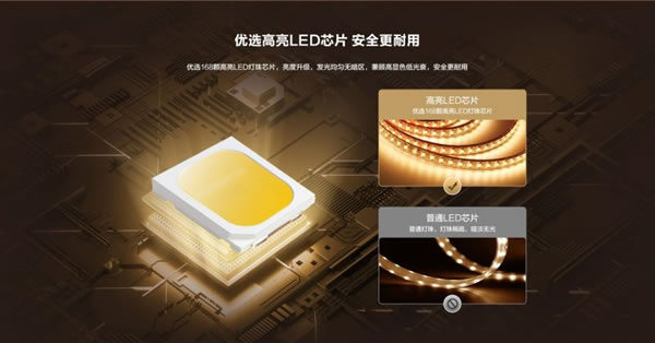 螢石智能新品丨家里燈光這么裝，才顯得有格調(diào)！_2